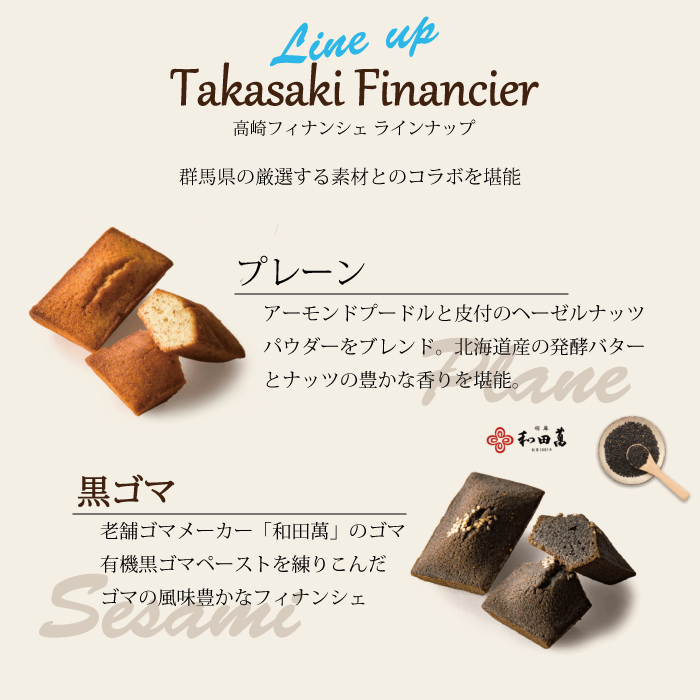 01_financier_set